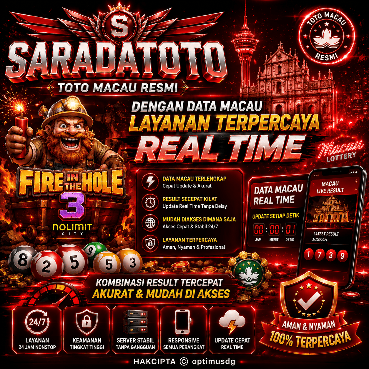 SARADATOTO