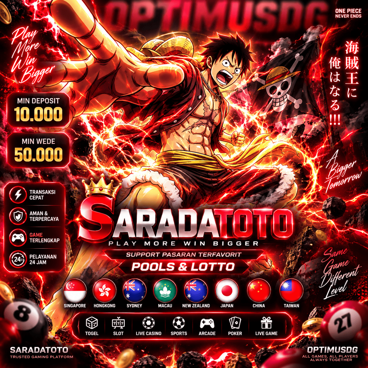SARADATOTO | Portal Akun VIP & Informasi Resmi untuk Mia